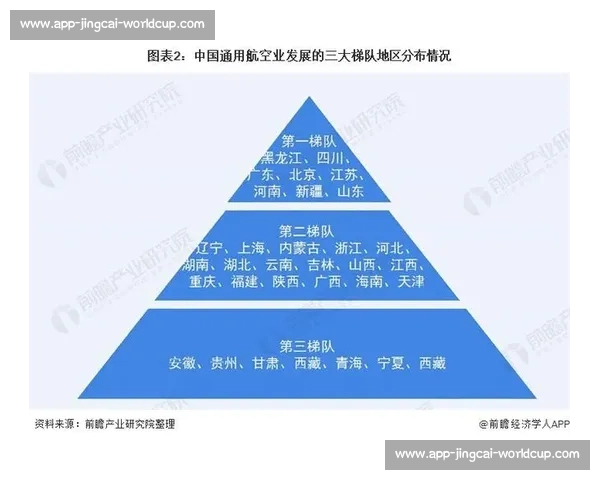 淬炼八年：中国各梯队外战的财富密码