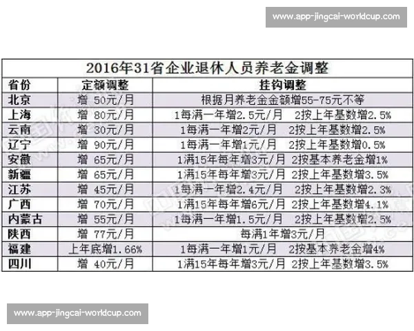 绿军薪资操作典范：避税降薪与灵活性的完美平衡