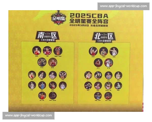 CBA全明星周末:赛事安排、投票与精彩看点 CBA全明星周末:赛事安排、投票与精彩看点