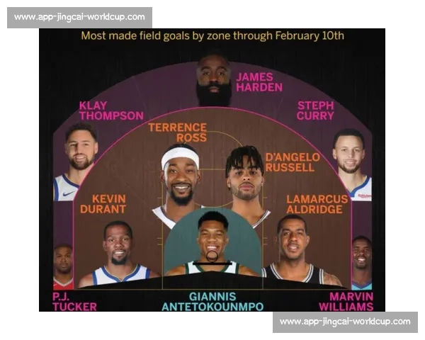 NBA季后赛门票购买指南与球场体验