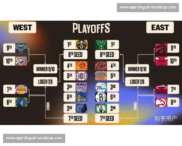 NBA季后赛最新赛程与对阵图一览_20260603221127 NBA季后赛最新赛程与对阵图一览_20260603221127
